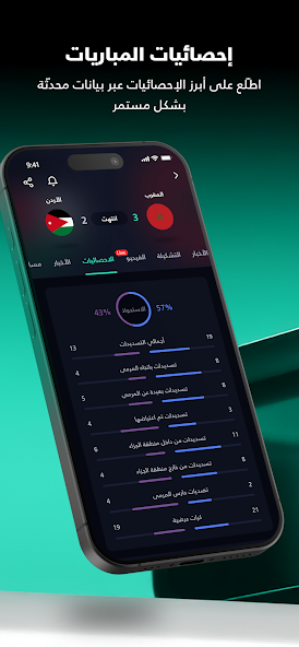 أهداف وملخصات المباريات بالفيديو